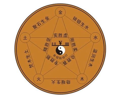 八字 火多|八字火多的人命运如何 八字火多的人有什么特点